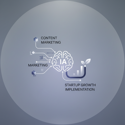 Como Implementar Content Marketing com IA na Sua Startup