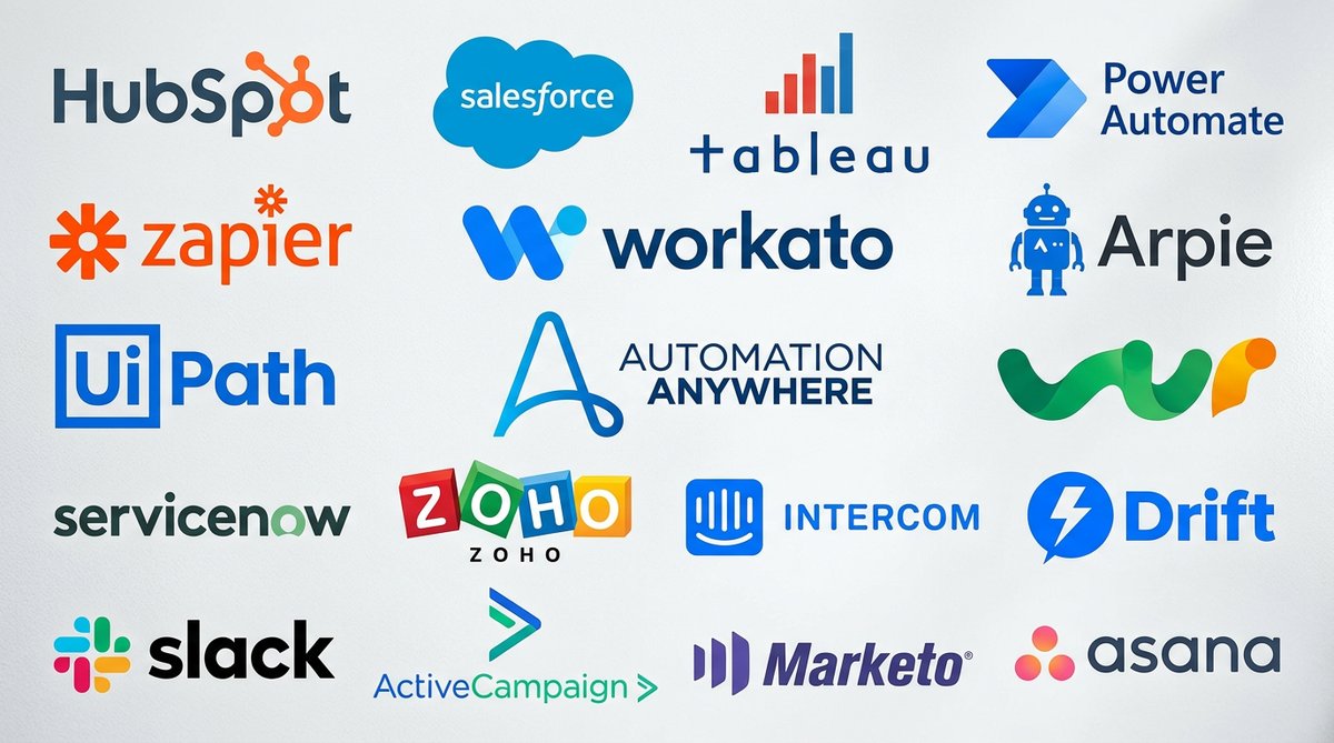 Automatización con IA para PyMEs en Bogotá: Logos de HubSpot, Salesforce, Tableau y más.